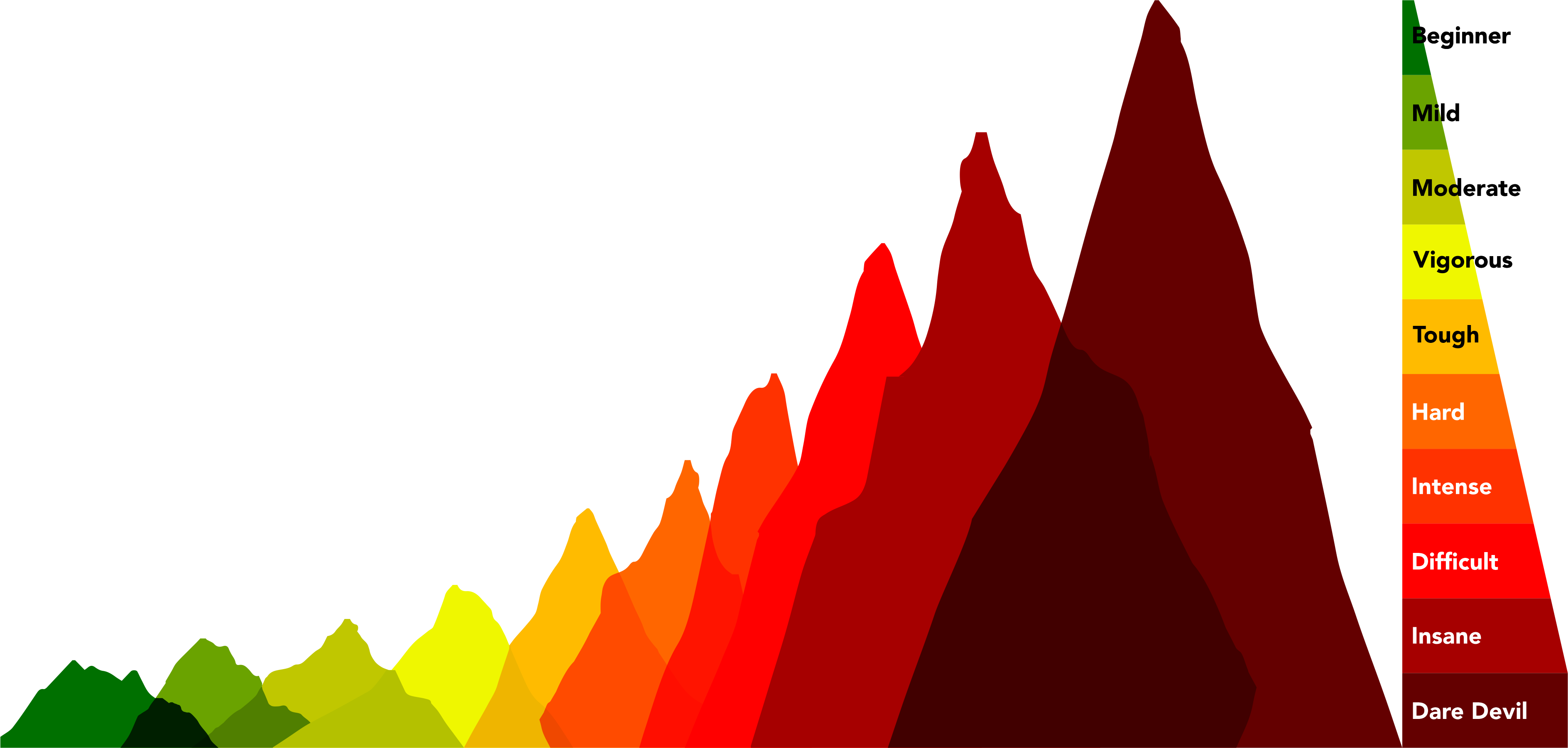Mountain Range Colours RGB